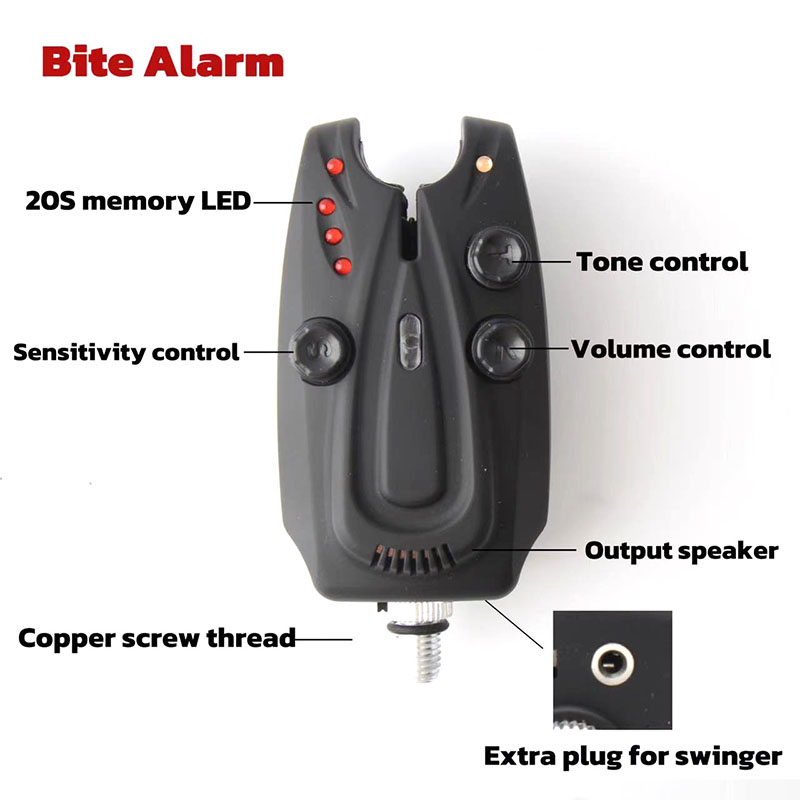 Wireless Carp Fishing 1+4 Alar - Bite Indicator recensie en prijs