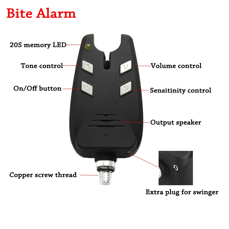 JSFUN 3PCS Carp Fishing Alarm  - Fish Alarm recensie en prijs