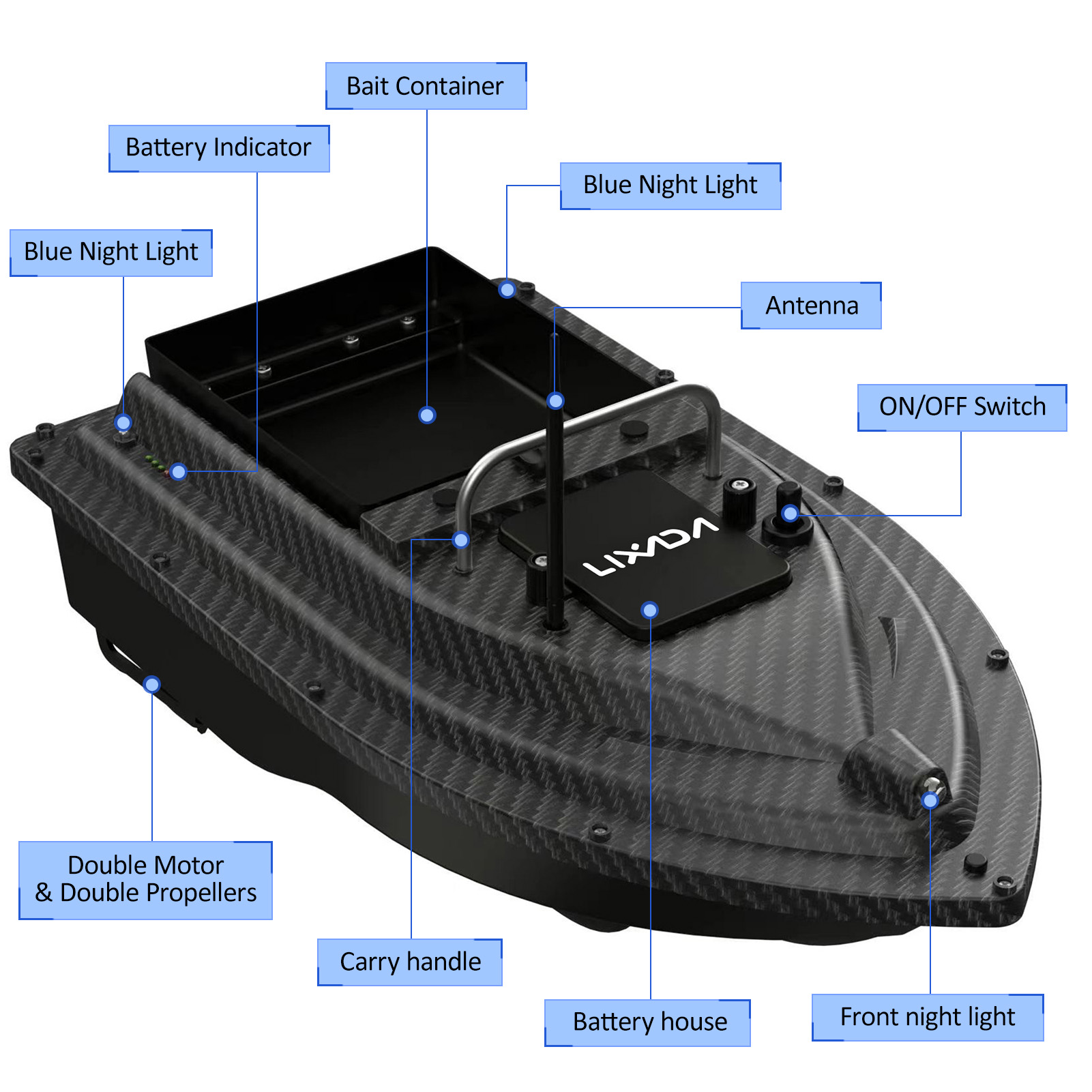 Fishing Bait Boat GPS Fishing  - Fishing Gps recensie en prijs