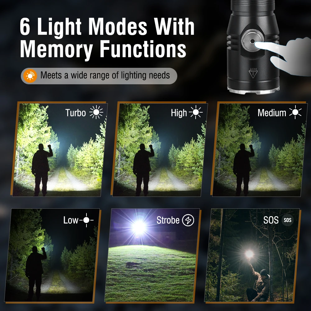 BORUiT ET15 EDC Flashlight Ult - Fish Finder Battery recensie en prijs