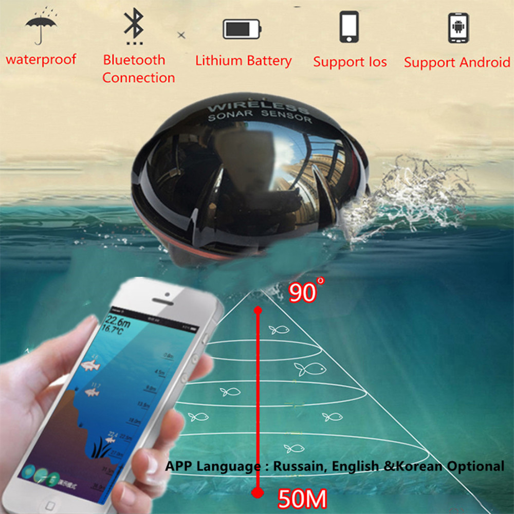 PUPOPAN 100M Brand New Smart P - Fish Finder Gps recensie en prijs