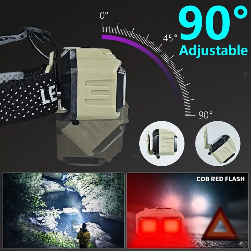COB LED Headlamp Rechargeable  - Fishing Light recensie en prijs