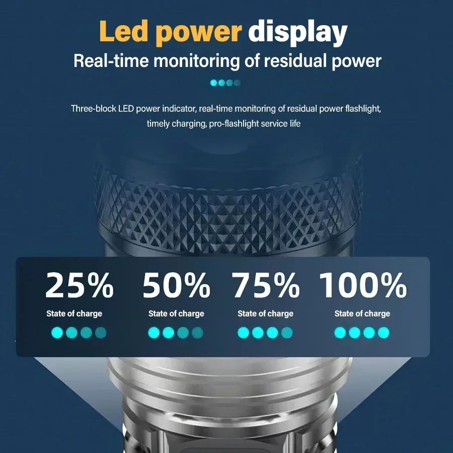 High Strong Power Led Flashlig - Fishing Light recensie en prijs