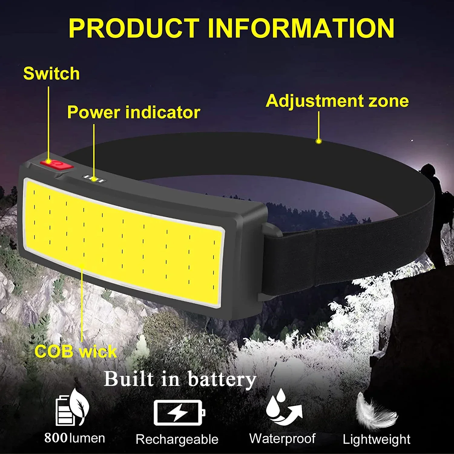 Powerful COB LED Headlamp Type - Fish Finder Battery recensie en prijs