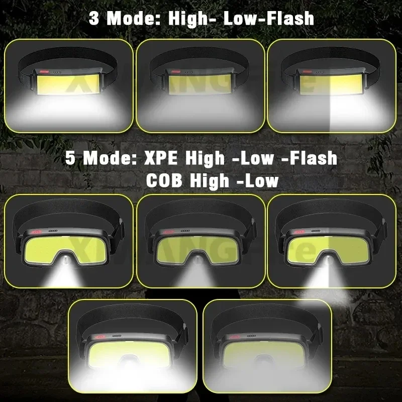 Powerful COB LED Headlamp Type - Fish Finder Battery recensie en prijs