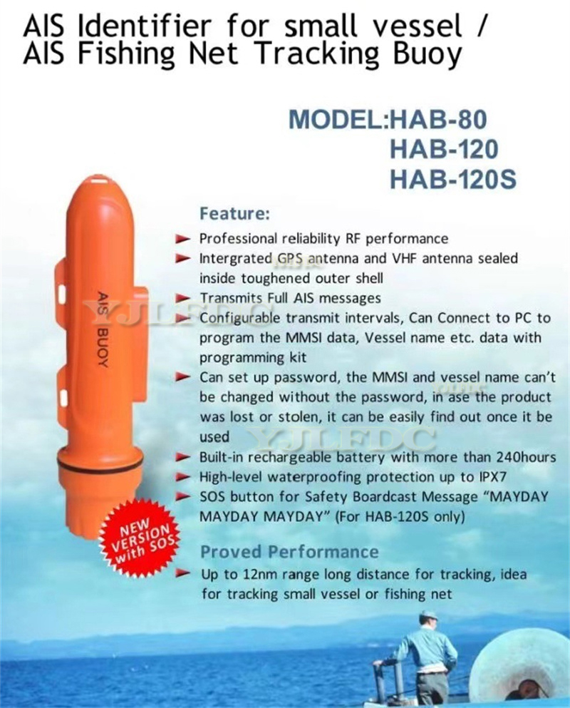 HAB-120S Fishing buoy Meter Se - Fishing Gps recensie en prijs