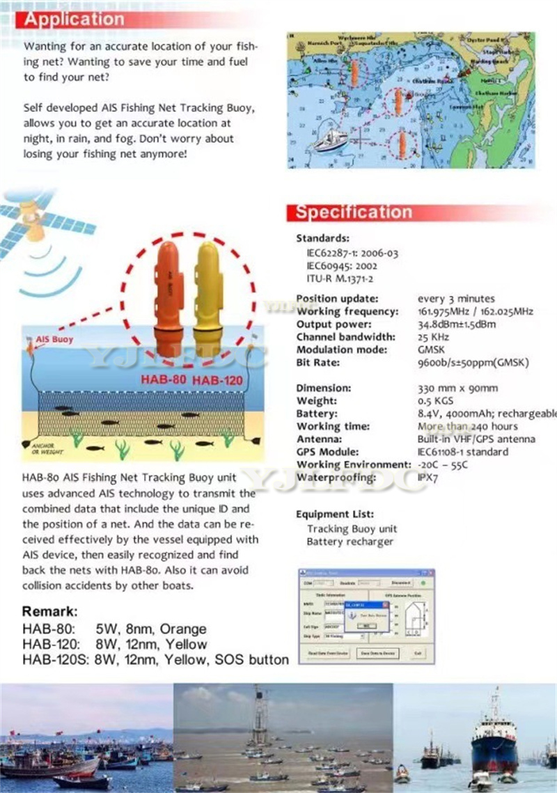 HAB-120S Fishing buoy Meter Se - Fishing Gps recensie en prijs