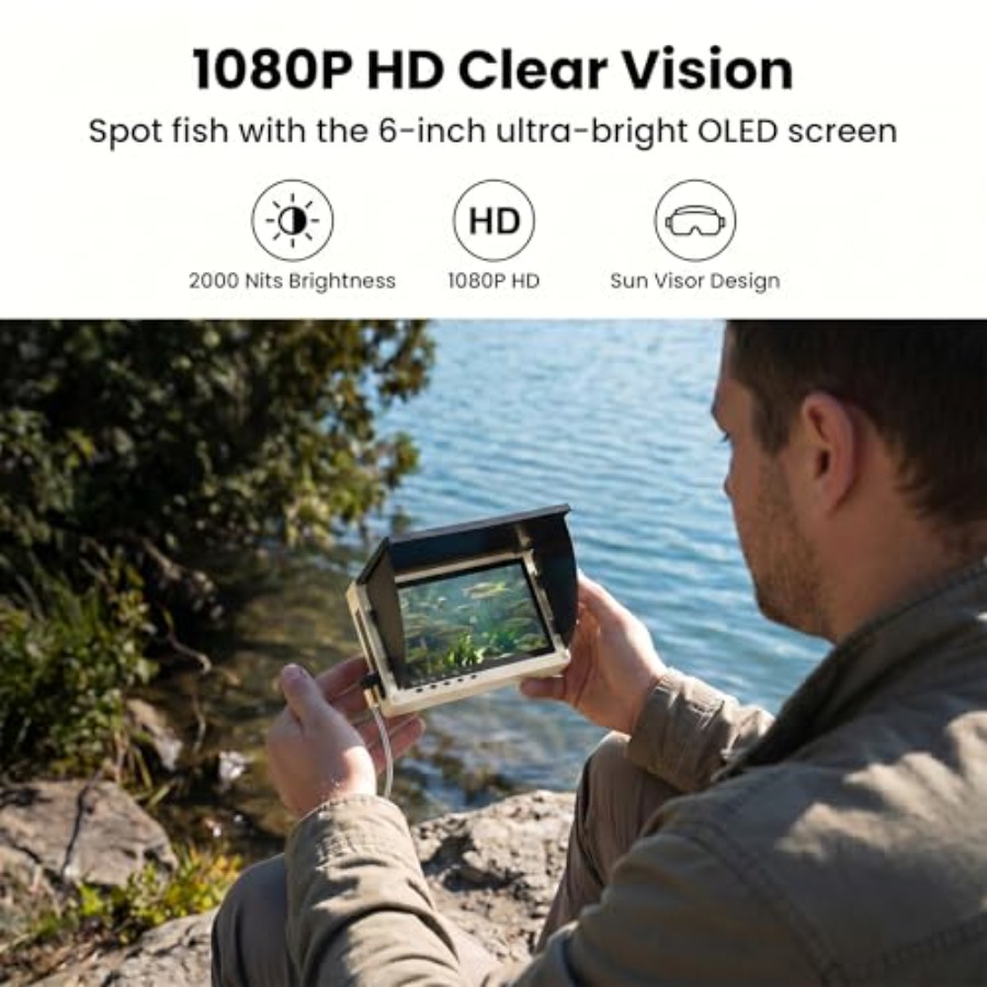 Underwater Fishing Finder Came - Fishing Camera recensie en prijs