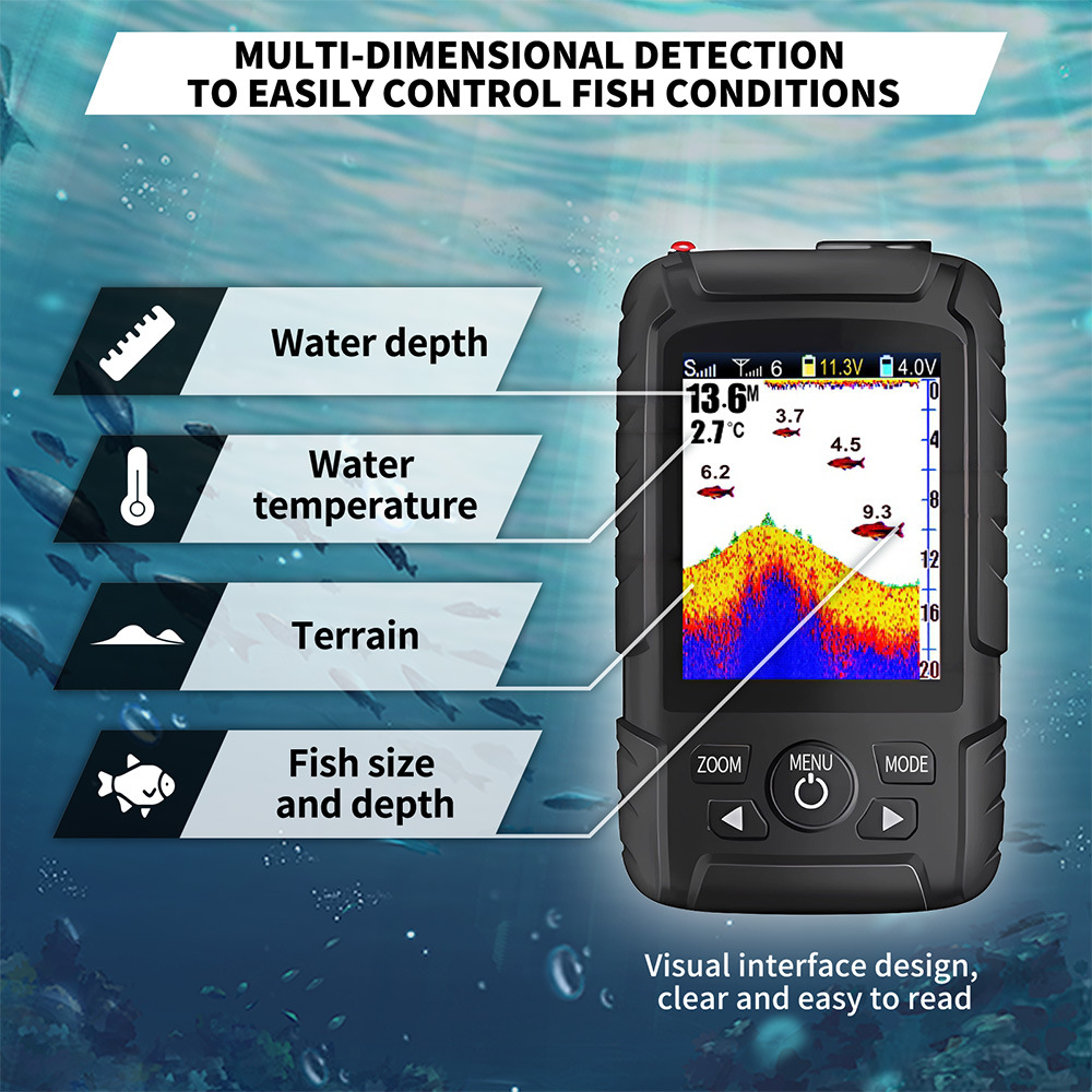 V803Pro GPS Enabled Remote Con - Fishing Gps recensie en prijs