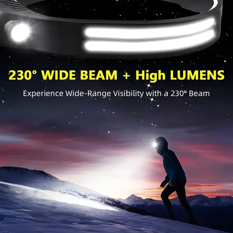 LED Sensor Headlamp USB Rechar - Fish Finder Battery recensie en prijs