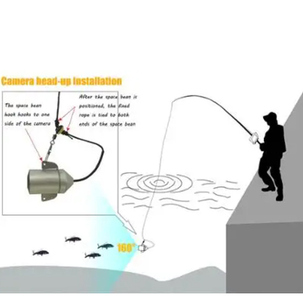 4.3 Inch HD Screen Fish Finder - Fish Finder Portable recensie en prijs