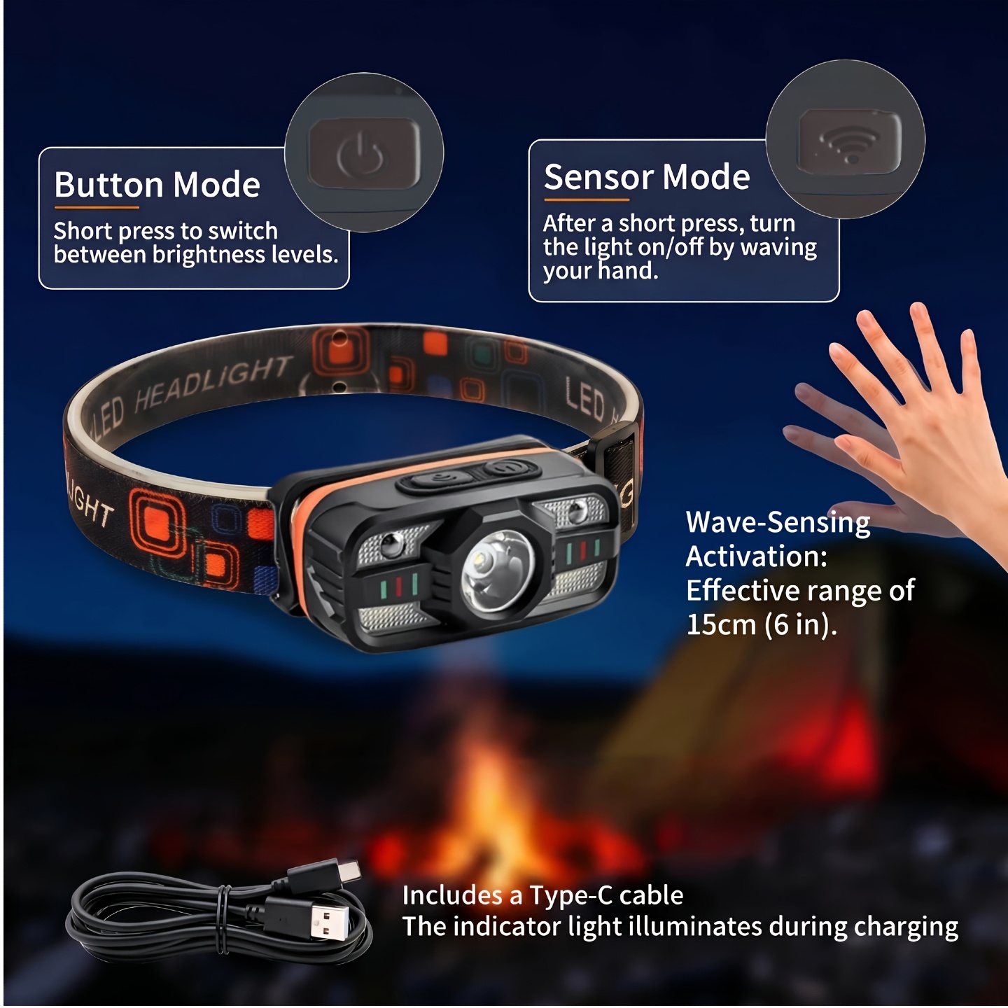 USB Rechargeable LED Headlamp  - Fish Finder Battery recensie en prijs