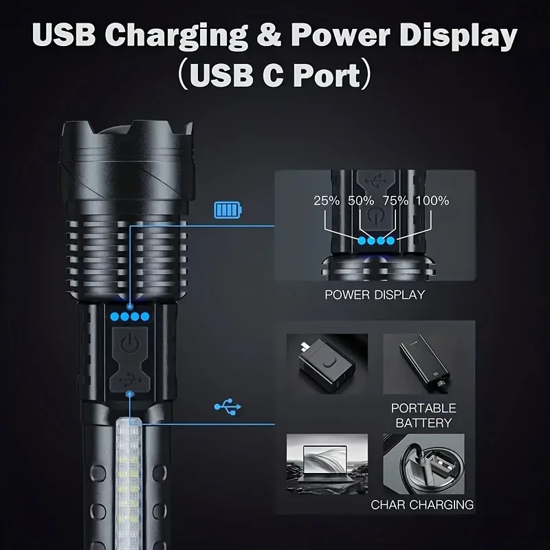 Powerful LED Flashlight Batter - Fishing Light recensie en prijs